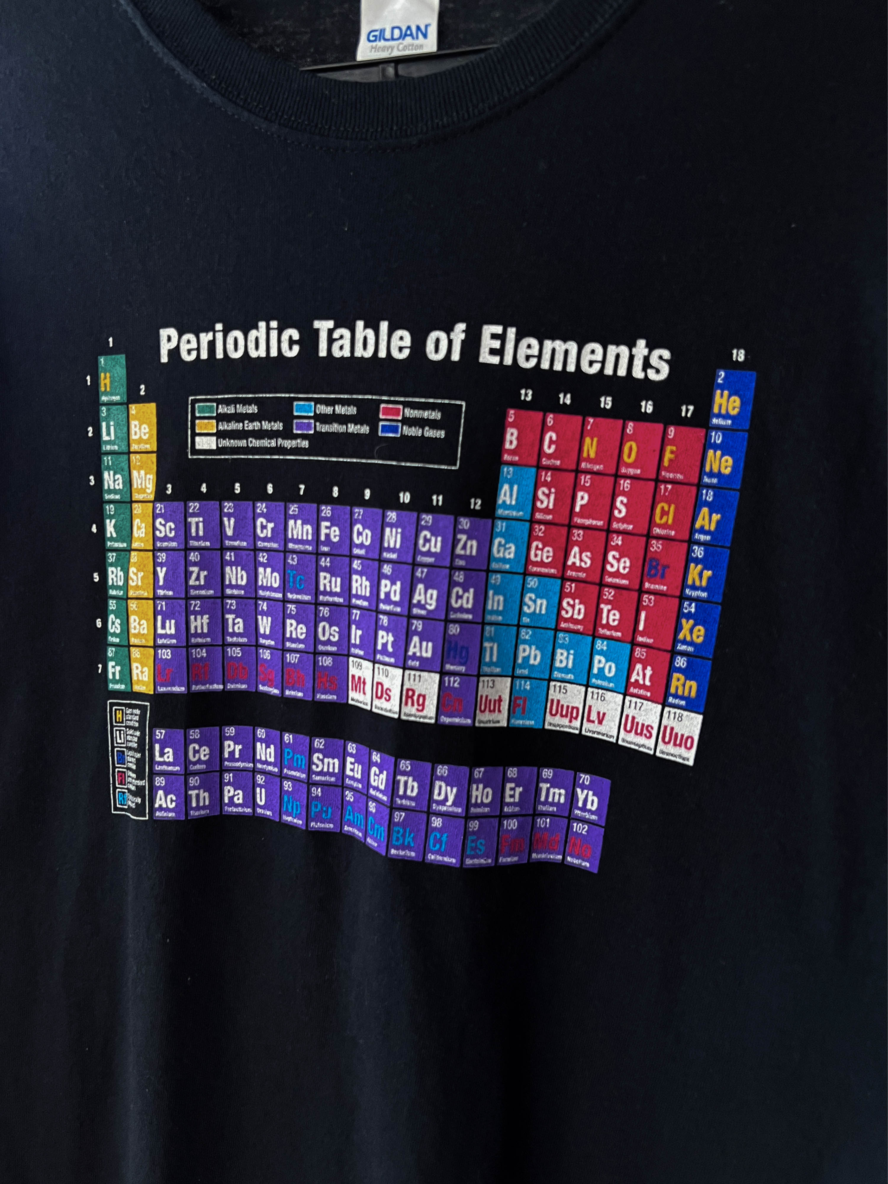 periodic table printing t-shirts